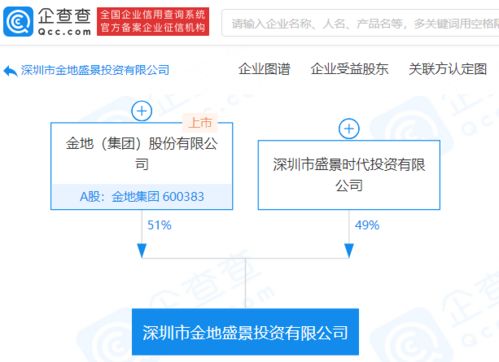 金地集團拓展投資版圖，新設投資公司聚焦實業發展